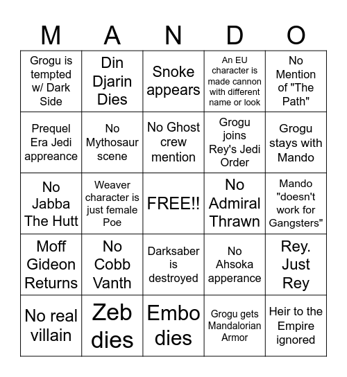 Noah's Crashout List Bingo Card