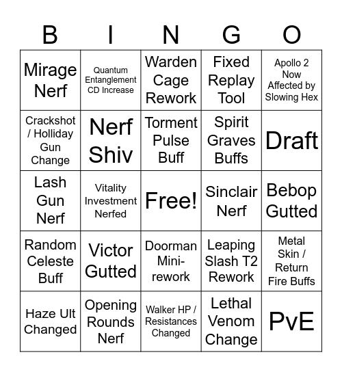 Deadlock Patch Bingo Card
