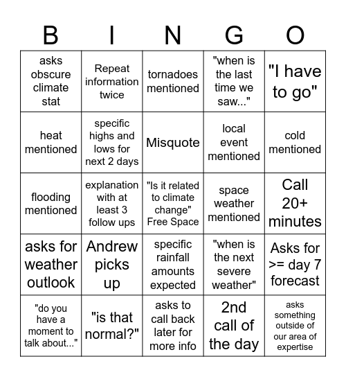 Post Gazette Bingo Card