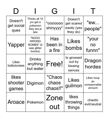 Digit kinnie bingo Card