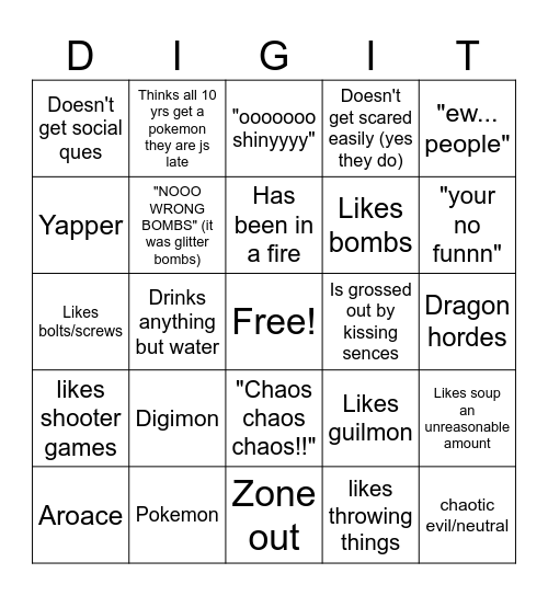 Digit kinnie bingo Card