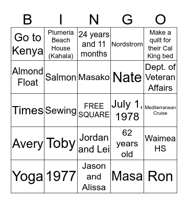 HOW WELL DO YOU KNOW DOREEN Bingo Card