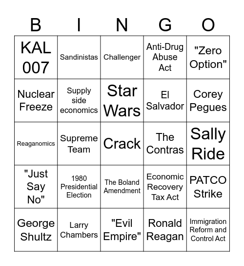 Reagan's First Term Bingo Card
