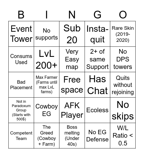 TDS Random Queu (Fallen/Frost) Bingo Card