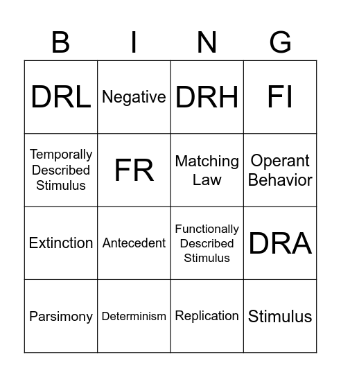 PS560: Unit 6 Seminar Dr. Odeh Bingo Card