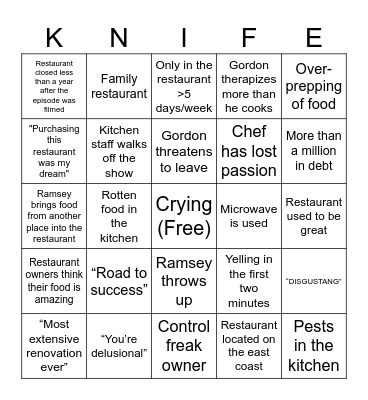 KITCHEN NIGHTMARES BINGO Card