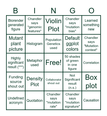 Chandler's Finishing Talk Bingo Card