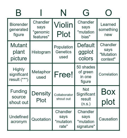 Chandler's Finishing Talk Bingo Card