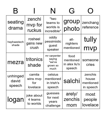 robotics banquet bingo Card