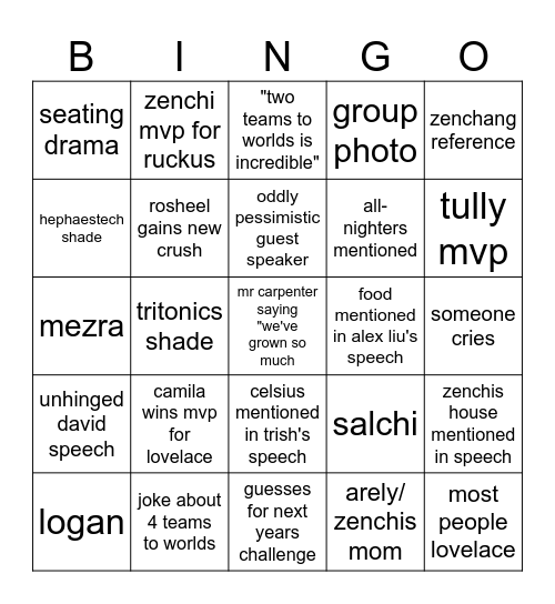 robotics banquet bingo Card