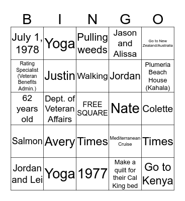 HOW WELL DO YOU KNOW DOREEN Bingo Card