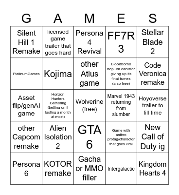 State of Play 2026 Bingo Card