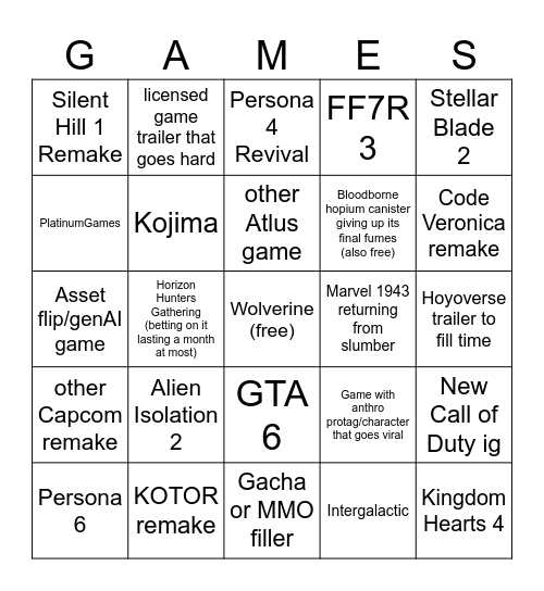 State of Play 2026 Bingo Card