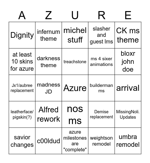 Azsurue Bigno Bingo Card