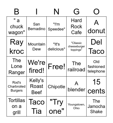 Tacos:Food that made America Bingo Card