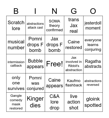 WELCOME to the AMAAAZING DIGITAL PREDICTIONS!!!! Bingo Card