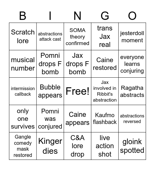 WELCOME to the AMAAAZING DIGITAL PREDICTIONS!!!! Bingo Card