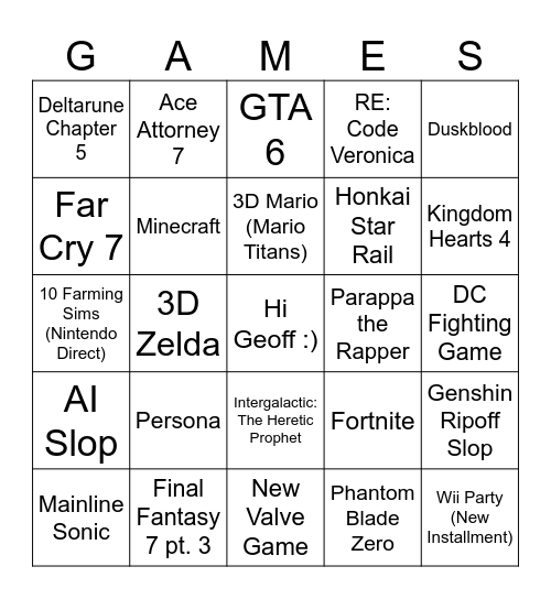 Video Game Showcases Bingo Board Bingo Card