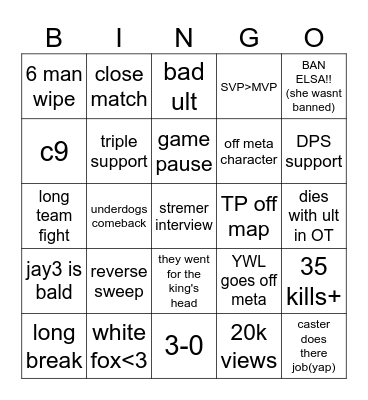 Marvel rivals ignite Bingo Card