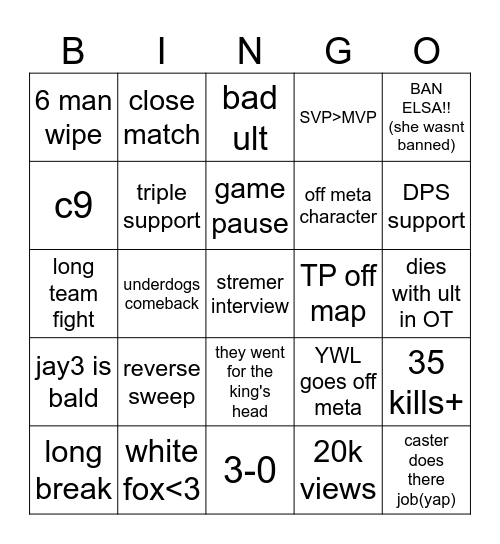 Marvel rivals ignite Bingo Card