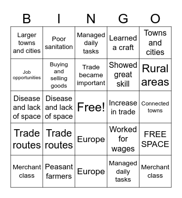 Middle Ages Bingo Card