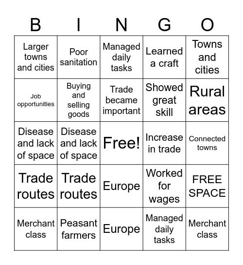 Middle Ages Bingo Card
