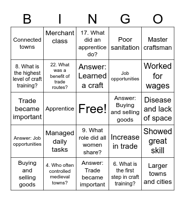 Middle Ages Bingo Card