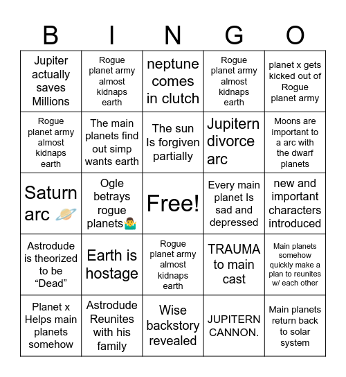 Solarball theory Bingo Card