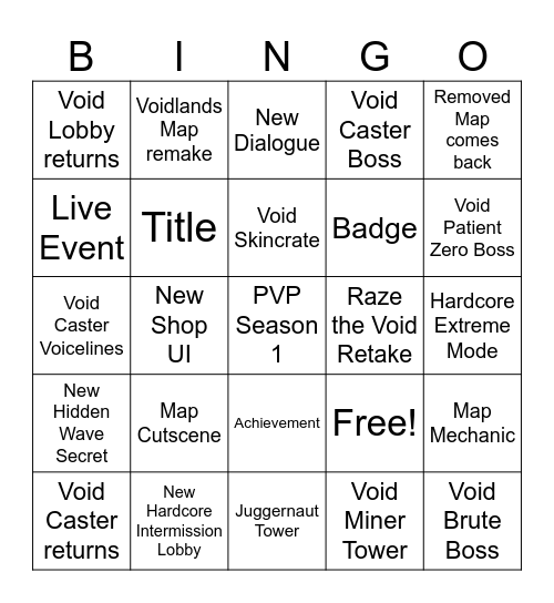Hardcore Rework Update Predictions Bingo Card