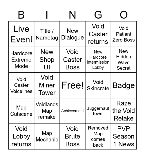 Hardcore Rework Update Prediction Bingo Card