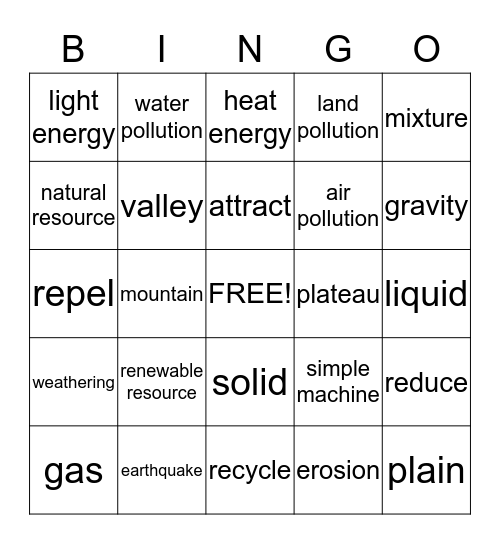 Science So Far  Bingo Card