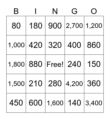 Multiples of 10 Multiplication Bingo Card