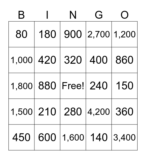 Multiples of 10 Multiplication Bingo Card