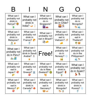 B11 L13 What can I probably not do in Spain? 💃🐧 Bingo Card