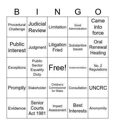 Puberty Blockers Bingo Card