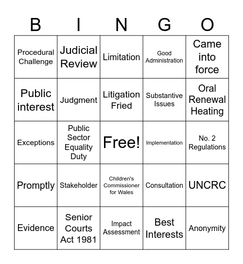 Puberty Blockers Bingo Card