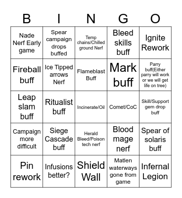 0.5 Patch Notes Bingo Card
