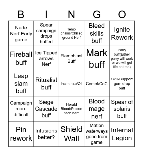 0.5 Patch Notes Bingo Card