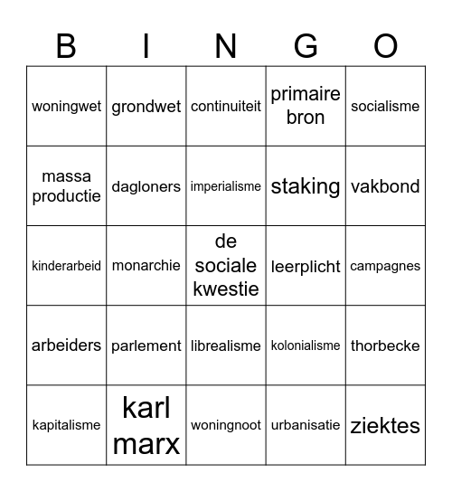 Bingo sociale kwestie Bingo Card