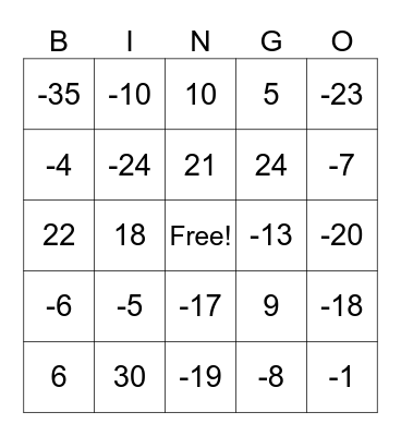 Integer Operations BINGO Card