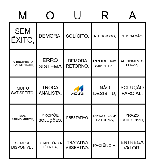 EXPERIÊNCIA DO CLIENTE Bingo Card