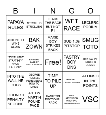 CANADA GP 2026 BINGO Card
