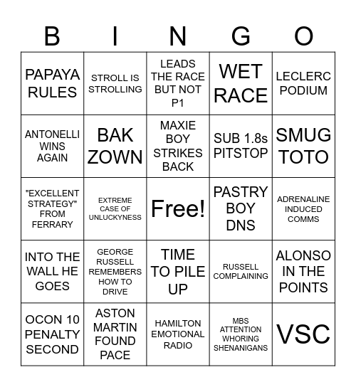 CANADA GP 2026 BINGO Card