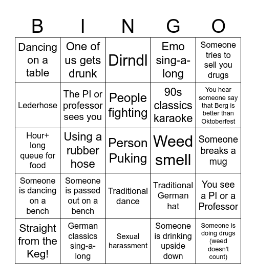 Bergkirchweih Bingo Card