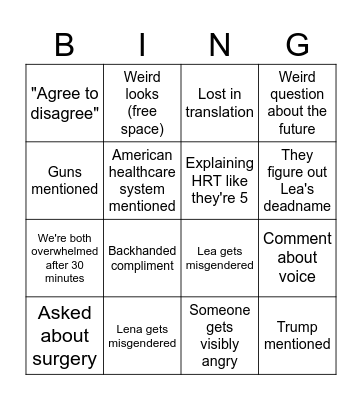 Bongorongo Bingo Card