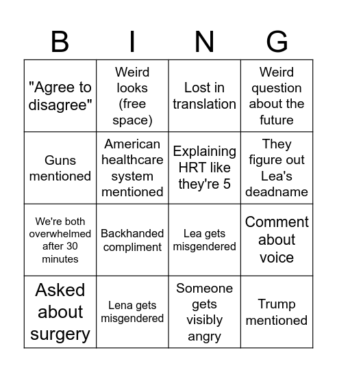 Bongorongo Bingo Card