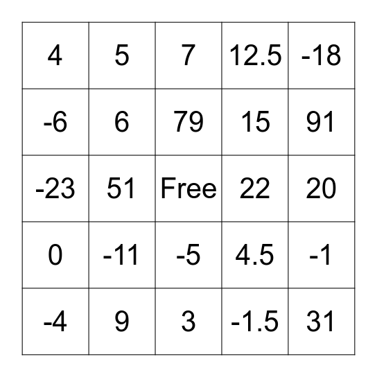 Algebraic Expressions Bingo Card