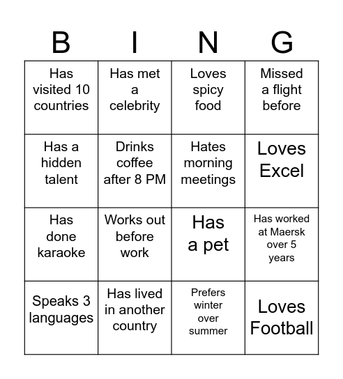 International Bingo Card