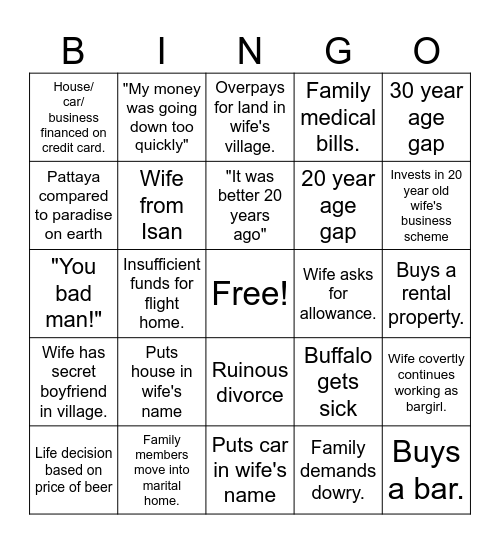 Thailand Marriage Bingo Card