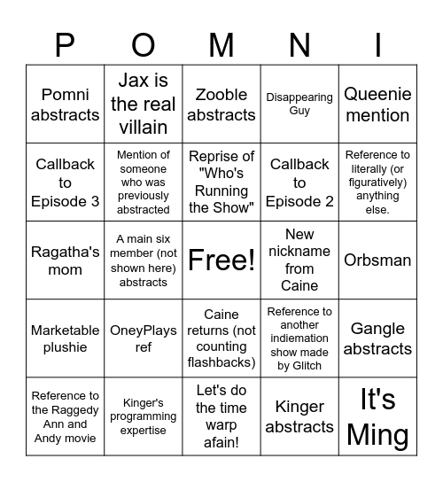 It's Digitalover Bingo Card
